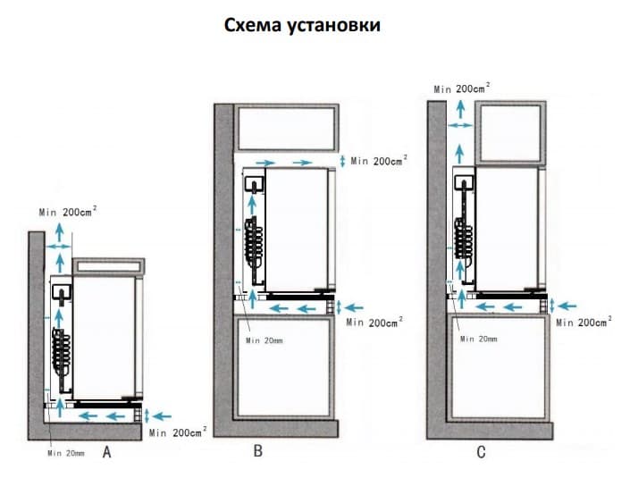 Минибар Cold vine MCA-30B