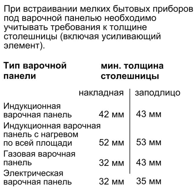 Встраиваемая пароварка Neff C17DR00N0